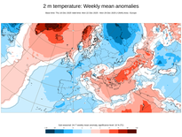 Graphique montrant l’arrivée du froid en provenance de Russie