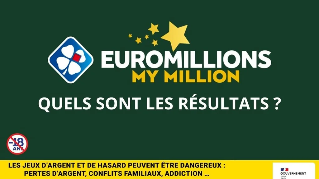 Résultats EuroMillions du mardi 30 décembre 2025 : découvrez si vous avez gagné