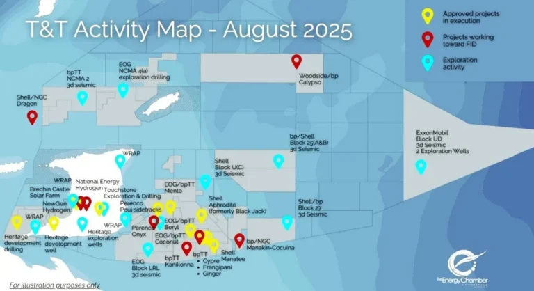 Bilan 2025 : Année mouvementée pour le secteur énergétique de Trinidad et Tobago