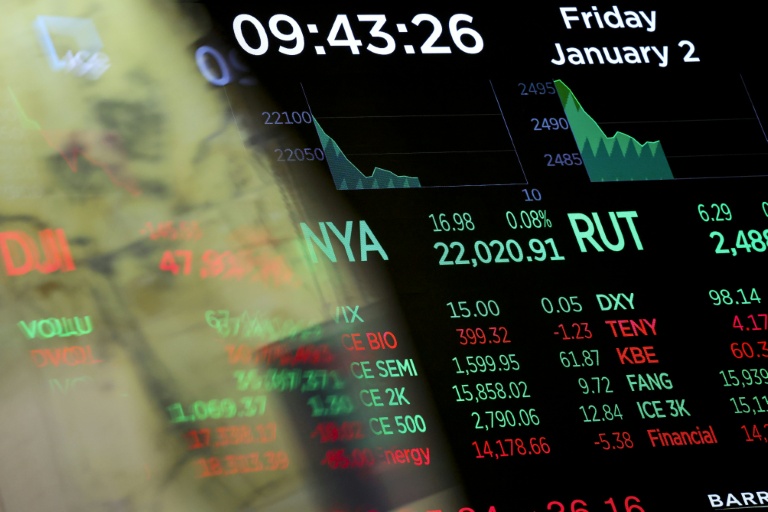 Or en hausse sur les marchés financiers