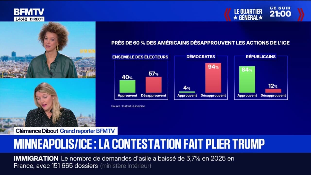 Agents fédéraux en train de quitter Minneapolis, déploiement