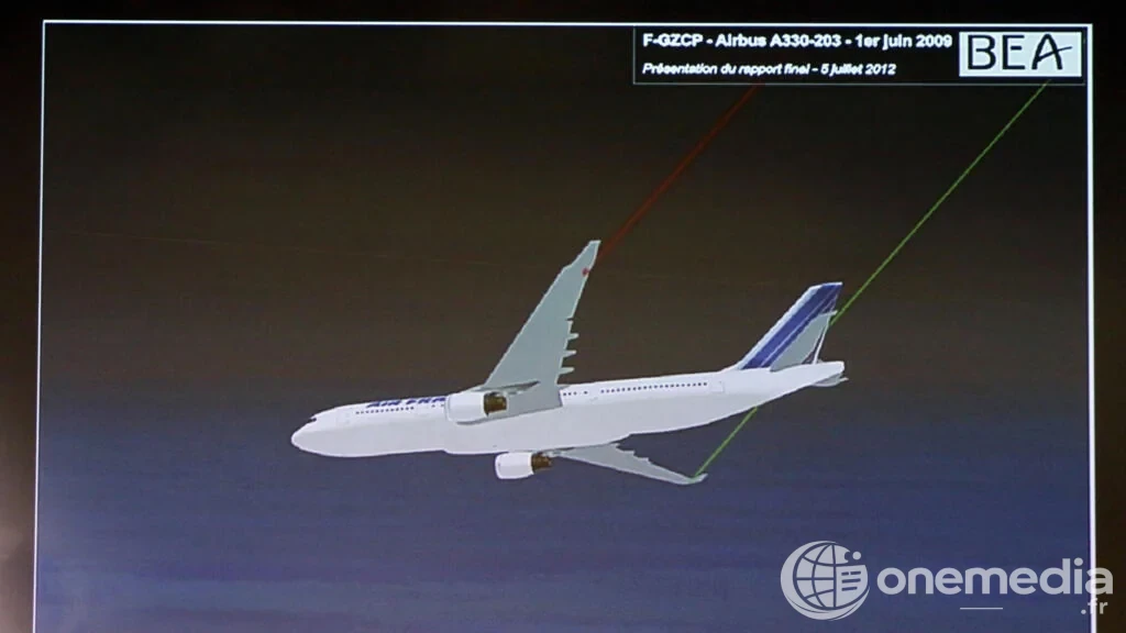 Rio-Paris : Airbus et Air France condamnés en appel