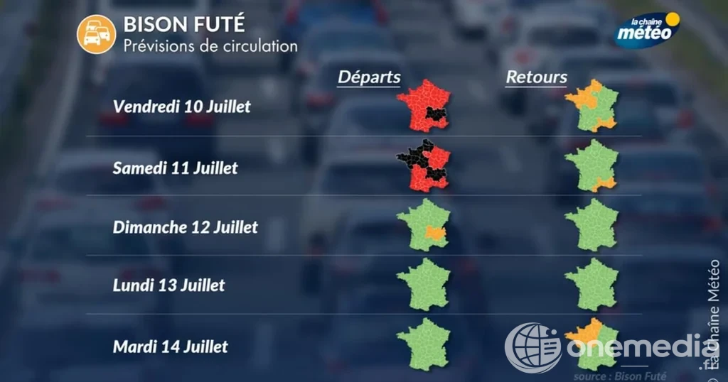 Bouchons sur une autoroute française lors d'un grand départ en vacances, photo d'illustration.