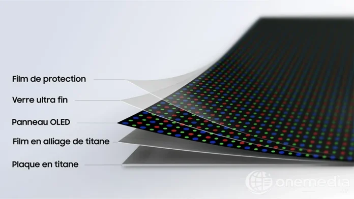 Structure d’écran pliable Samsung Flex Titanium