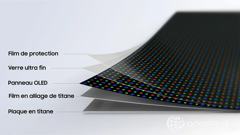 Structure d’écran pliable Samsung Flex Titanium