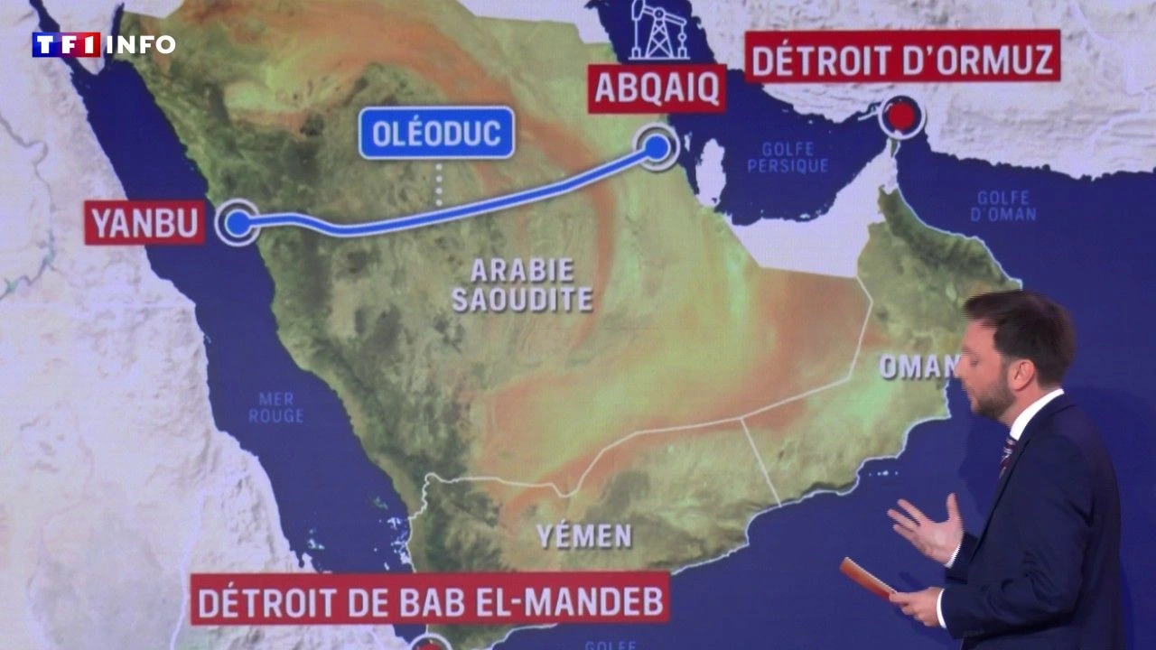 Illustration de l’actualité des opérations revendiquées par les Houthis en Arabie saoudite