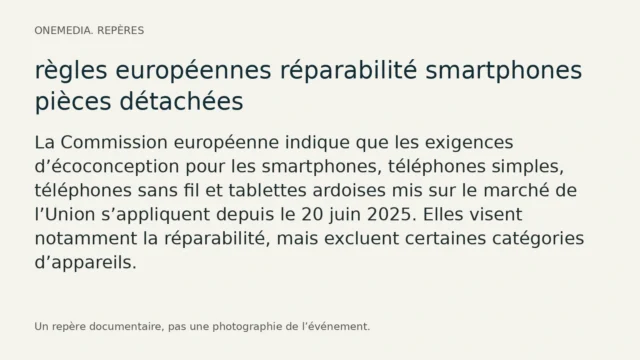 Fiche textuelle OneMedia sur fond clair présentant les exigences d’écoconception applicables depuis le 20 juin 2025 et signalant des exclusions.